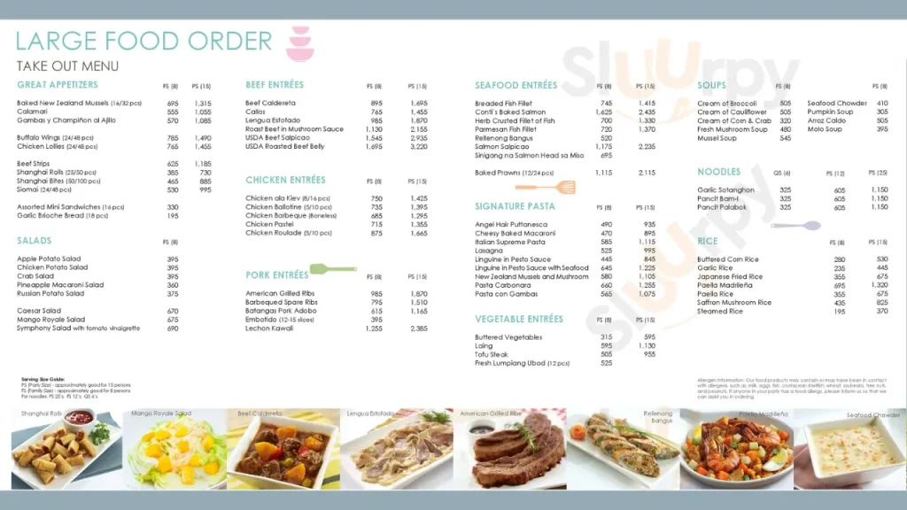 Detailed Contis Menu