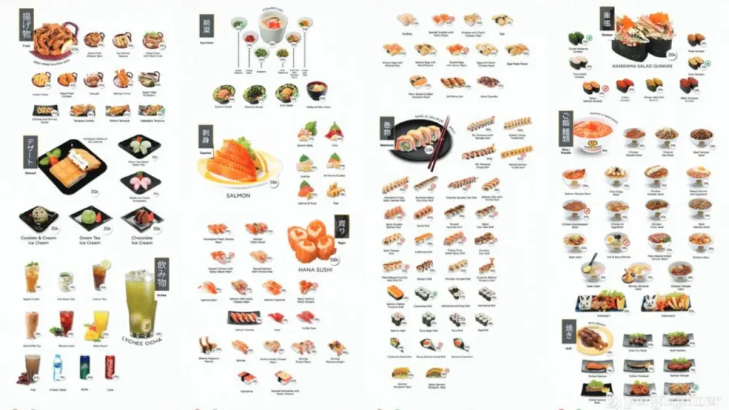 Signature Nigiri Sushi Genki Sushi Menu