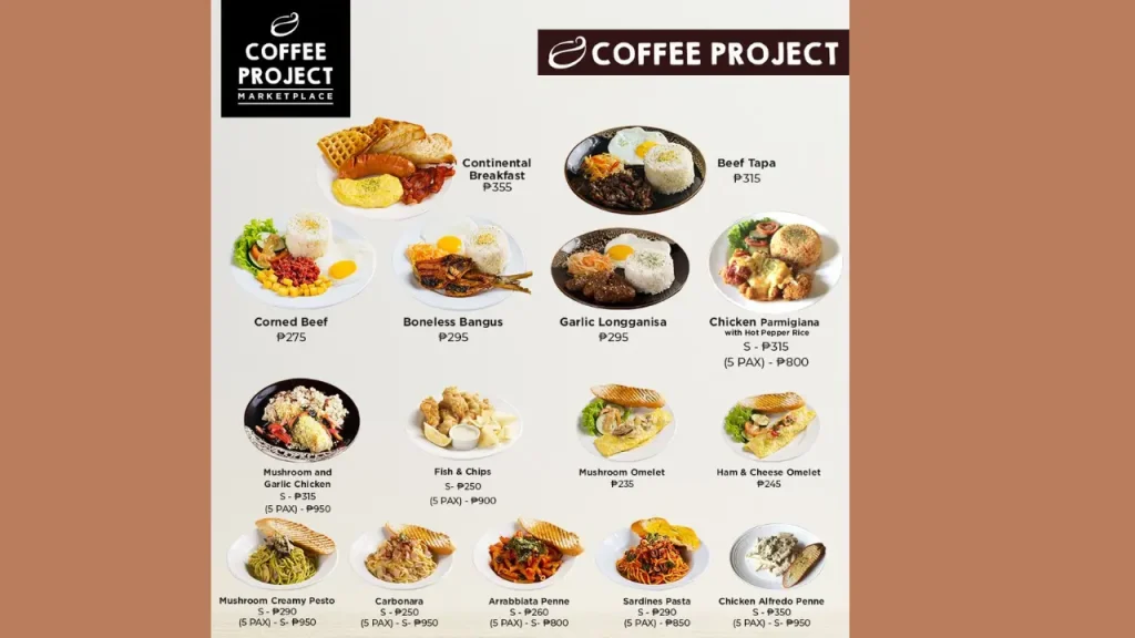 Breakfast And Brunch Coffee Project Menu