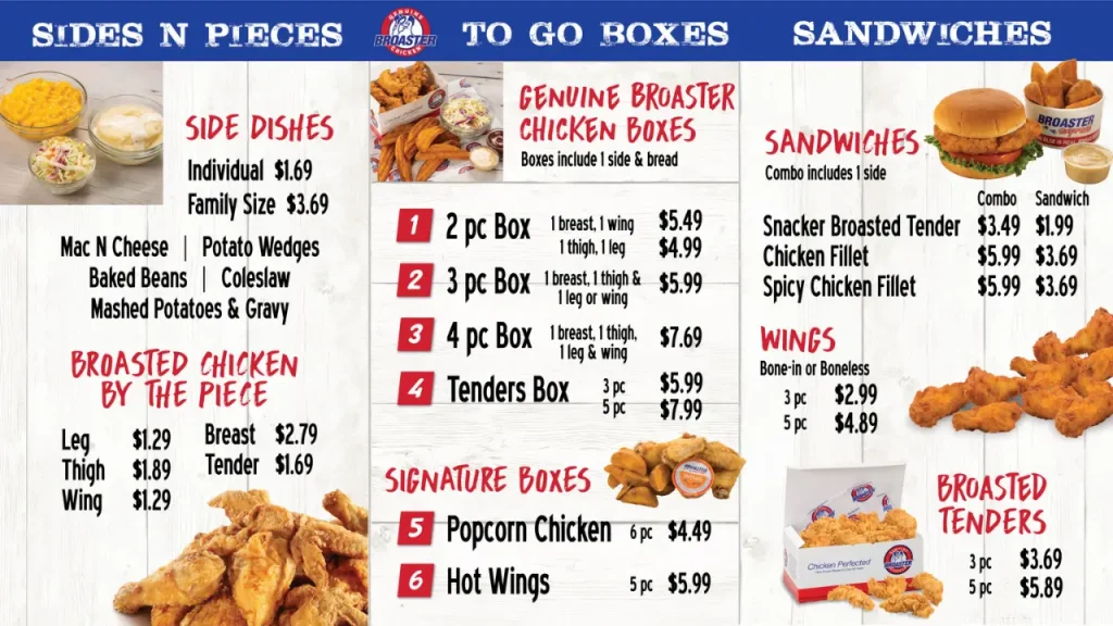 Chicken Based Menus Why Chicken Menu