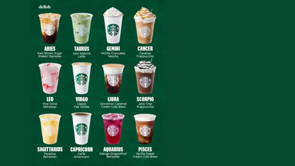 Espresso Based Drinks Starbucks Menu