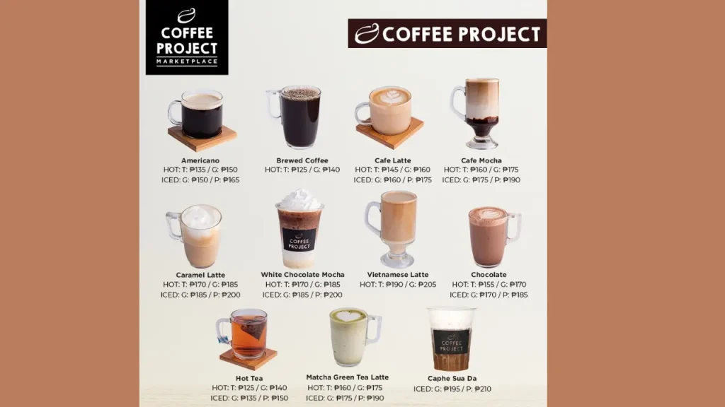 Signature Coffee Blends Coffee Project Menu