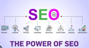 The Power of SEO: How SEO Drives Success in Education